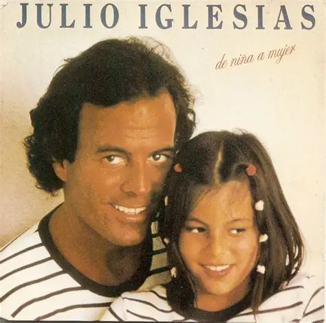 De Niña a Mujer
